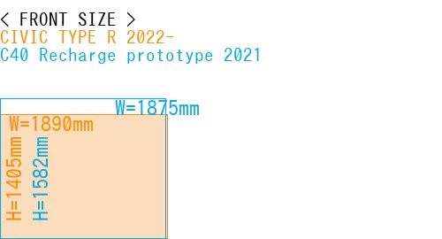 #CIVIC TYPE R 2022- + C40 Recharge prototype 2021